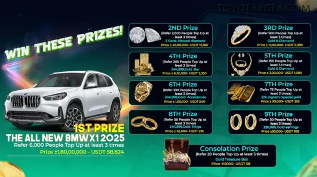 Formulário registro toyotapg